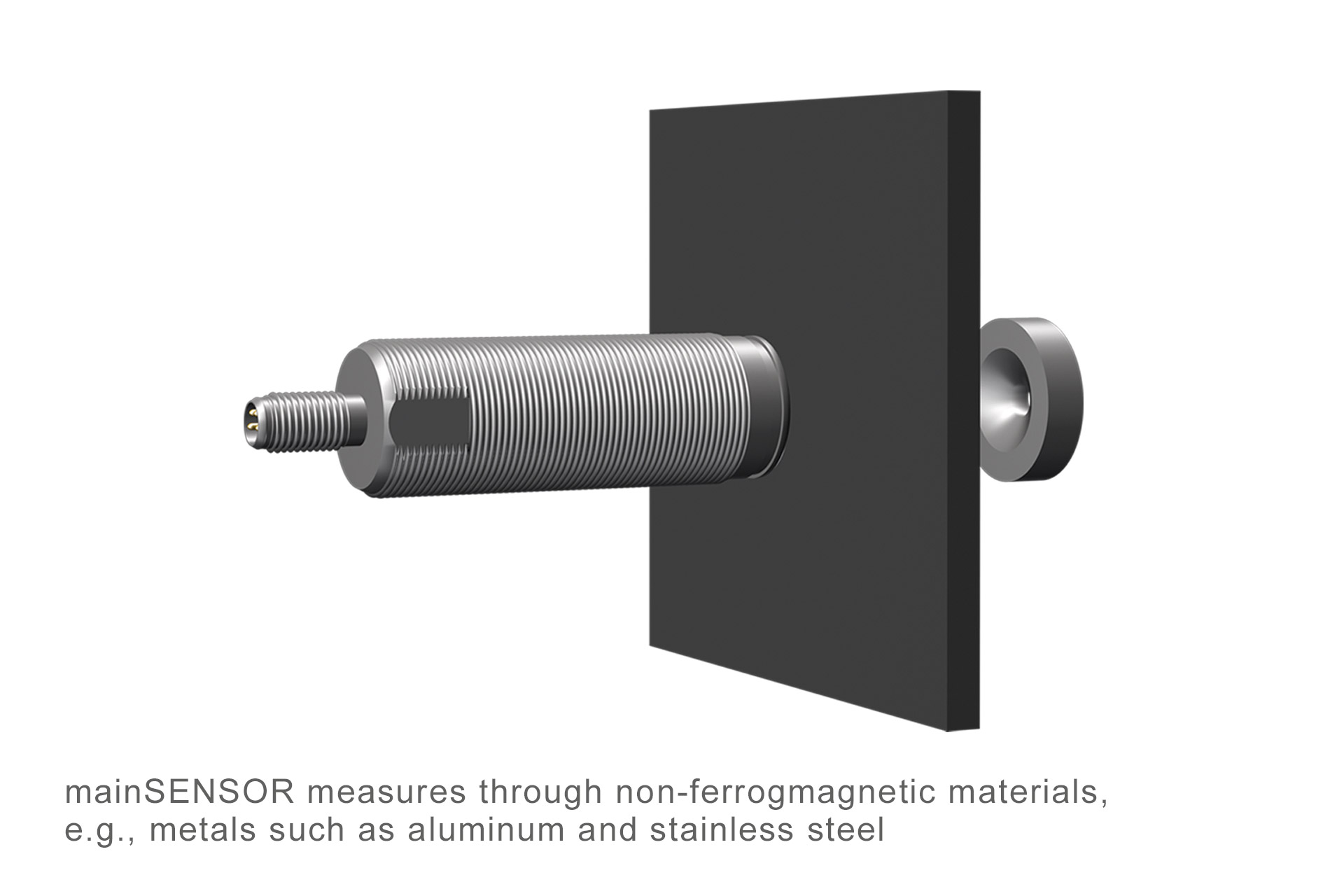 MDS-45-M18-SA Magneto-induktiver Wegsensor